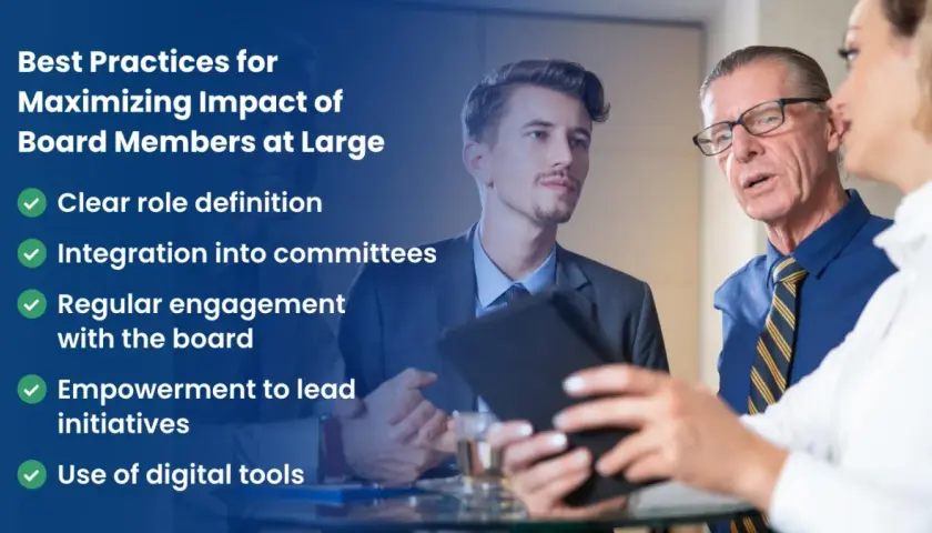 Best practices for maximizing impact of board members at large: clear roles, committee integration, regular engagement, empowerment, and digital tools.
