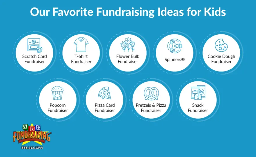 Free Fundraising Ideas - Raise Money With No Upfront Cost