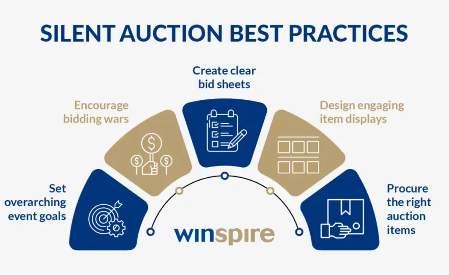 Nonprofit Silent Auction Guide - Raise More Funds, Less Chaos
