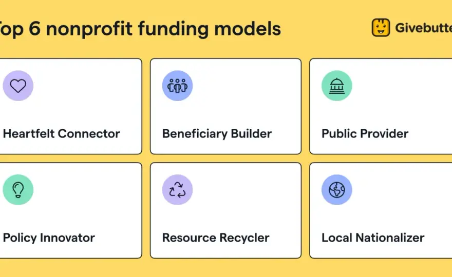 Nonprofit Funding Models - Build Resilience & Avoid Pitfalls