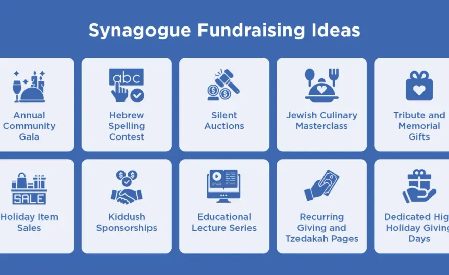 Synagogue Fundraising Ideas - Boost Giving & Community