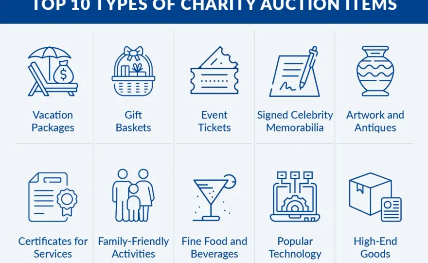 Silent Auction Donation Ideas - Get More Bids Now