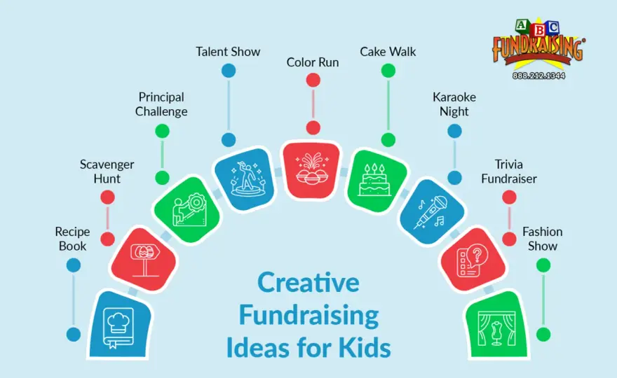 Easy Fundraising Ideas for Kids - Maximize Impact & Fun