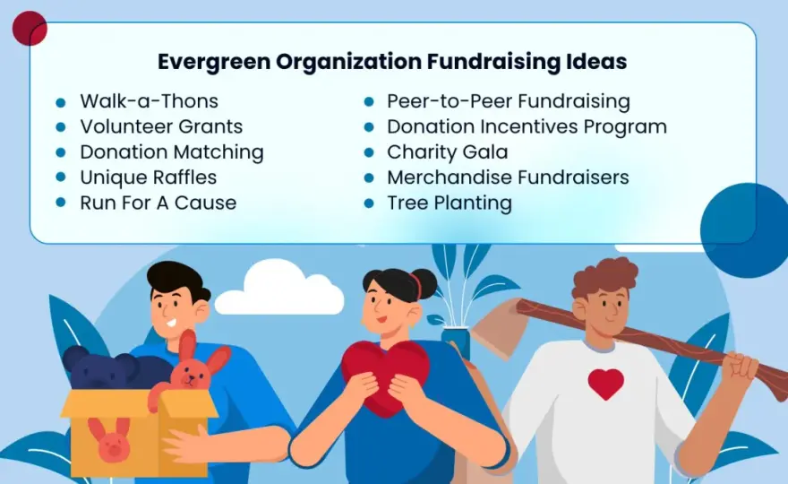 Small Nonprofit Fundraising Ideas - Maximize Impact