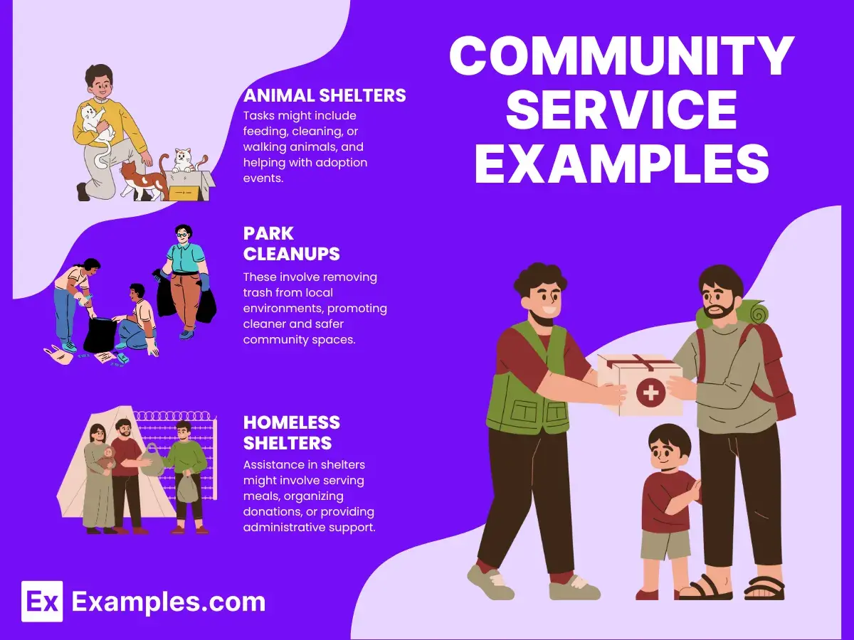 Illustrations show community service examples: helping at animal shelters, park cleanups, homeless shelters, and donating to those in need.