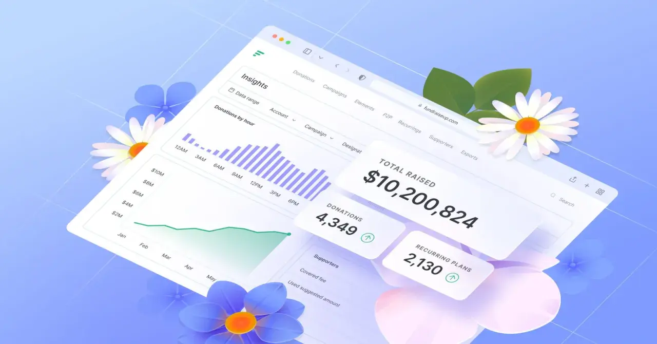 Digital dashboard showing fundraising success, with $10M raised. Great for brainstorming april fundraising ideas and tracking campaign progress.