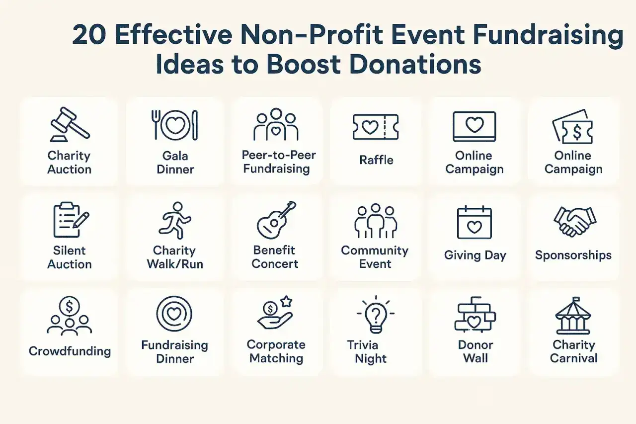 20 effective non-profit event fundraising ideas, including summer fundraising ideas like charity carnivals and community events, to boost donations.