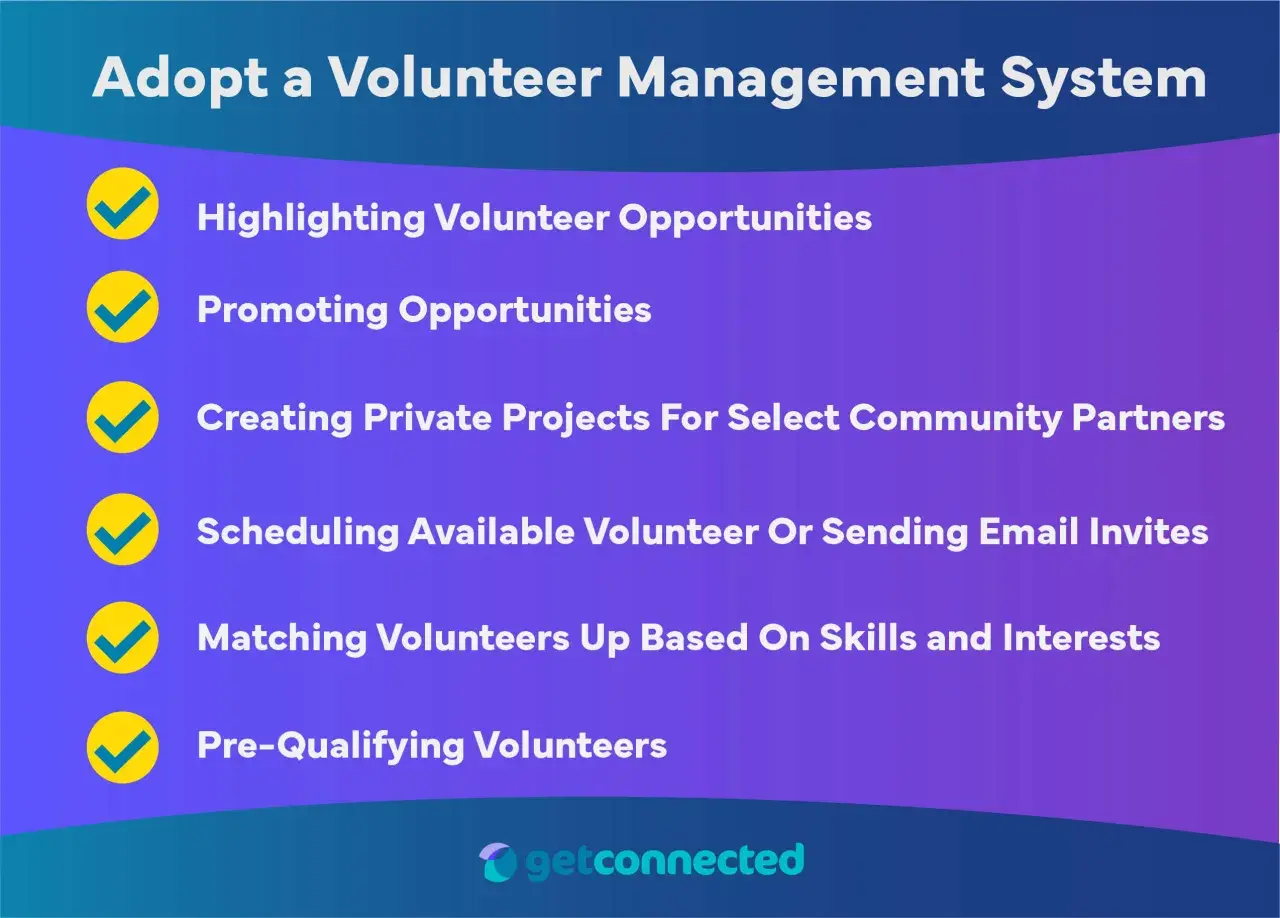 Volunteer descriptions: Highlighting, promoting, and matching volunteers based on skills and interests. Includes scheduling, private projects, and pre-qualifying.