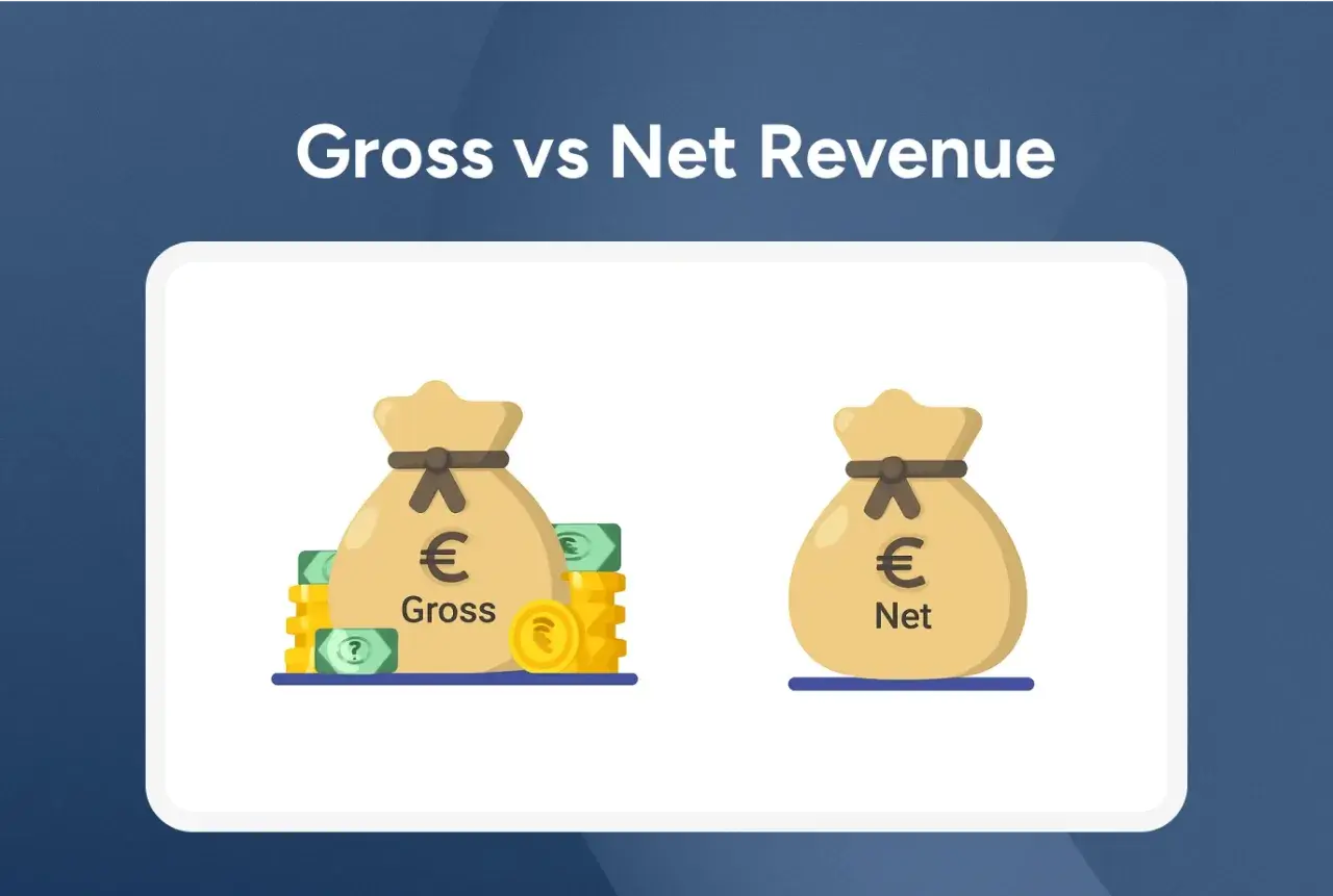 Illustration comparing gross and net revenue with money bags, showing how to achieve profitable fundraisers.