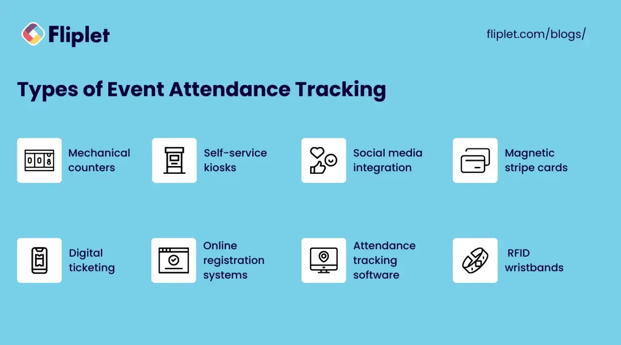 Discover how to track event attendance with options like digital ticketing, kiosks, and attendance tracking software.