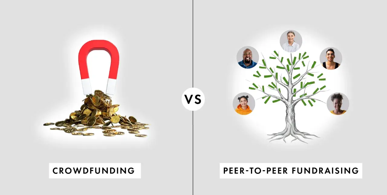 Crowdfunding vs. peer-to-peer fundraising. A magnet attracts coins on the left, while a tree with people's faces represents free peer to peer fundraising software on the right.