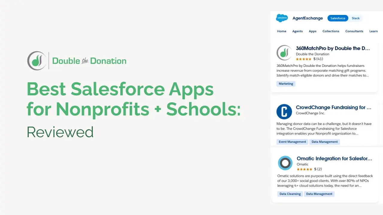 Best Salesforce Apps for Nonprofits + Schools Reviewed. Features apps like 360MatchPro, CrowdChange, and Omatic, all designed to help non profit organizations.