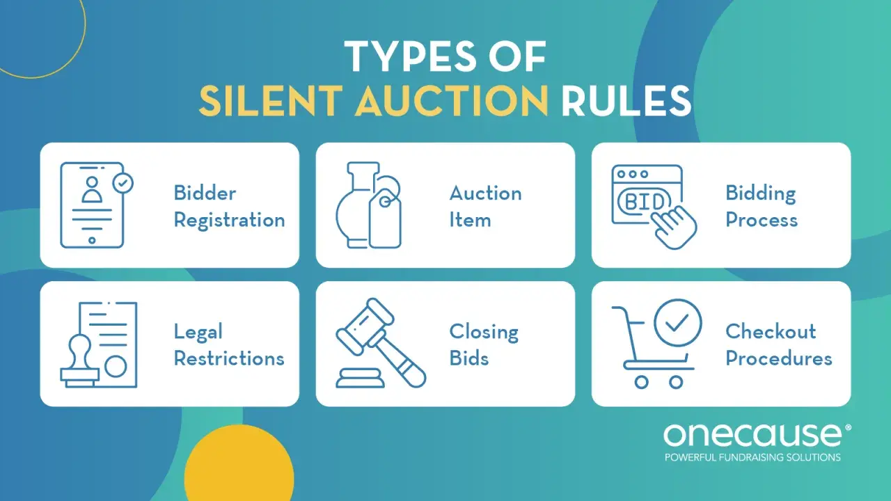 Infographic detailing types of silent auction rules: Bidder Registration, Auction Item, Bidding Process, Legal Restrictions, Closing Bids, and Checkout Procedures.
