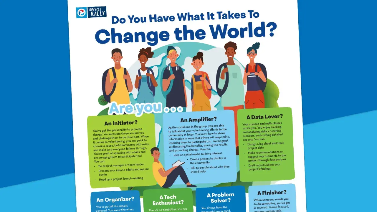 Illustration of diverse young people, highlighting different roles in service projects like Initiator, Amplifier, Data Lover, Organizer, Tech Enthusiast, Problem Solver, and Finisher.