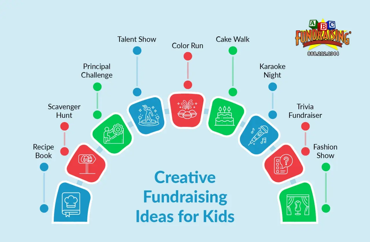 Creative fundraising ideas for kids: Talent Show, Color Run, Cake Walk, Karaoke Night, Trivia Fundraiser, Fashion Show, Recipe Book, Scavenger Hunt, Principal Challenge.