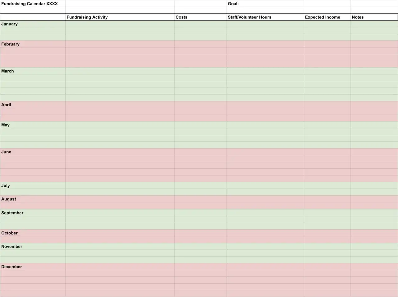 A blank fundraising calendar template with columns for activity, costs, staff/volunteer hours, and expected income, organized by month.