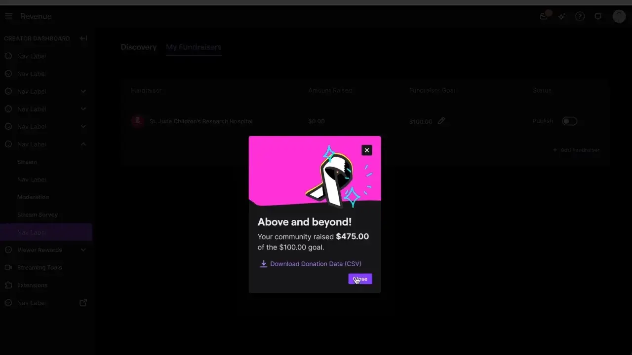 Twitch Creator Dashboard shows how to set up donations for a fundraiser, with a pop-up celebrating exceeding the goal.
