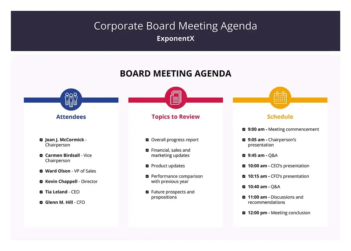 Corporate Board Meeting Agenda with attendees, topics to review, and schedule.