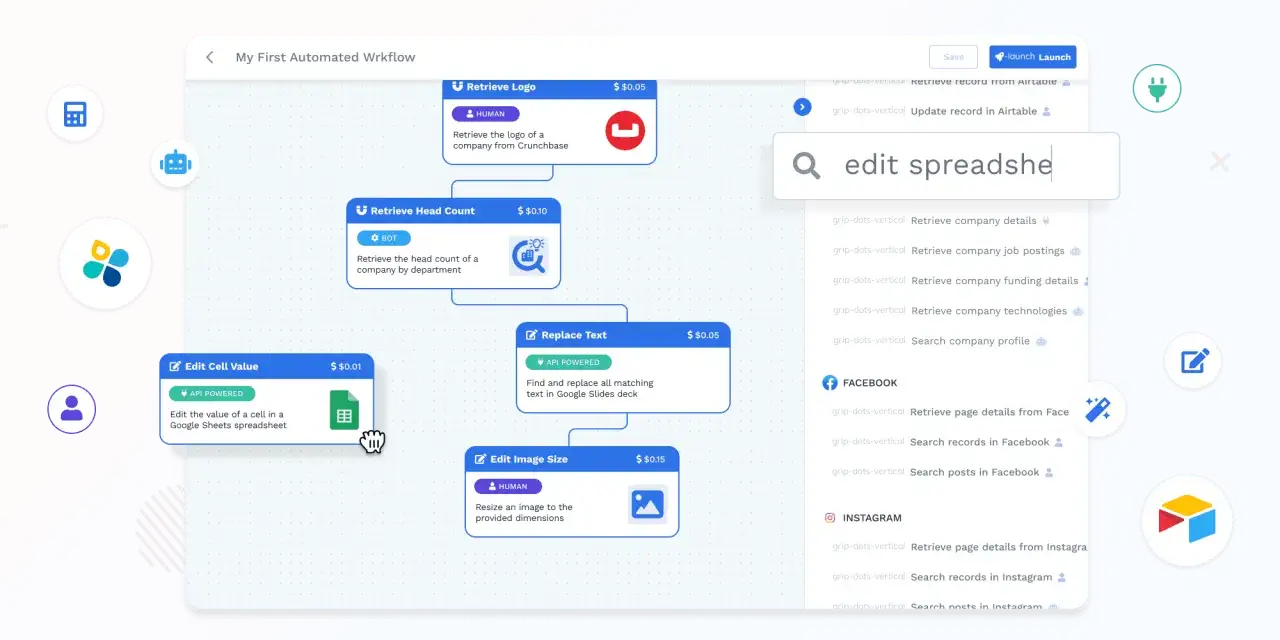 Automating tasks for nonprofits: a workflow shows steps like retrieving logos, editing cell values in spreadsheets, and replacing text.