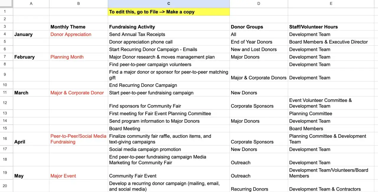 Nonprofit fundraising plans calendar: January-May, detailing monthly themes, activities, donor groups, and staff/volunteer hours for successful fundraising.