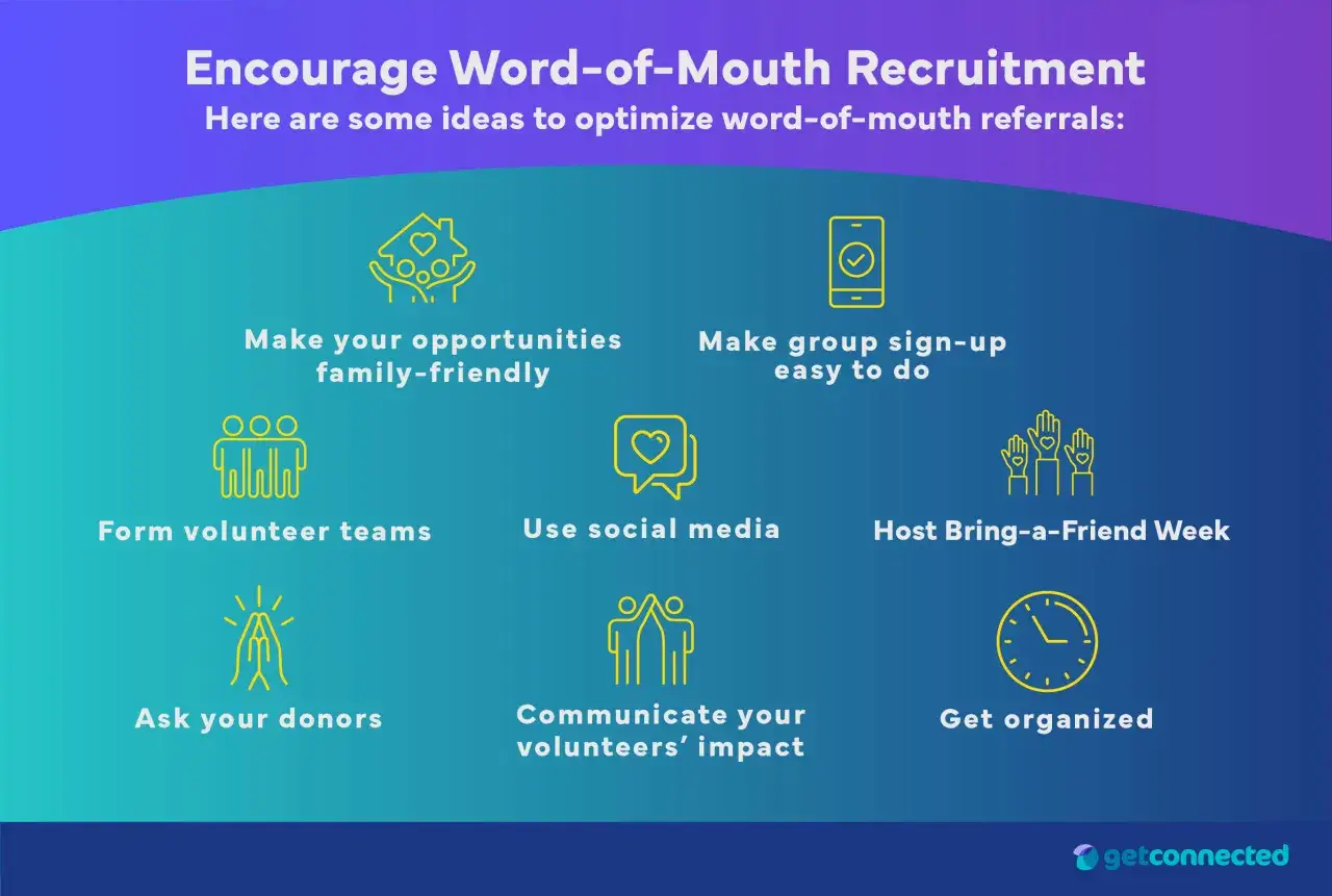 Ideas to get volunteers for nonprofit: make opportunities family-friendly, use social media, ask donors, form teams, communicate impact, host events, and get organized.