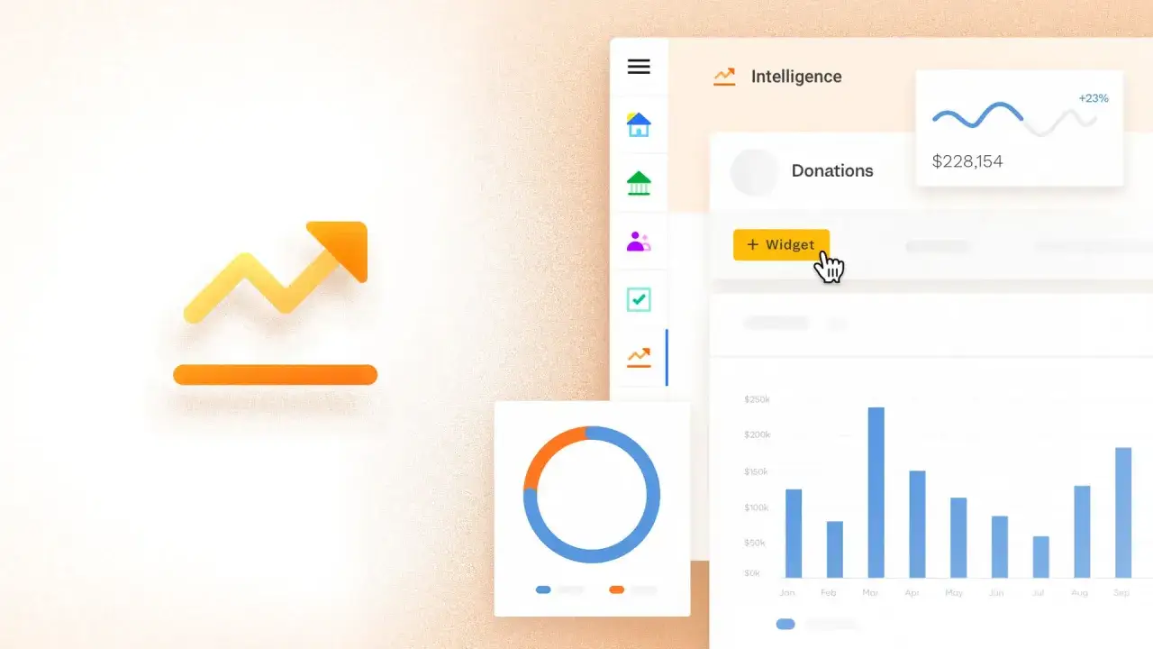 Dashboard showing donation growth, a pie chart, and a bar graph. This could be a comparison of Springly vs MemberClicks analytics.