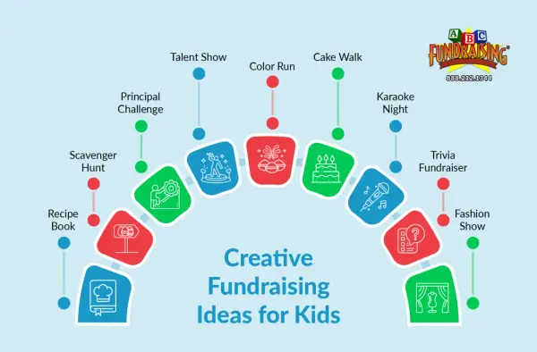 Creative fundraising ideas for kids: Talent Show, Color Run, Cake Walk, Karaoke Night, Trivia Fundraiser, Fashion Show, Recipe Book, Scavenger Hunt, Principal Challenge.